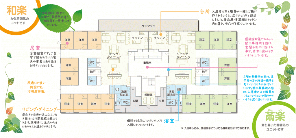 平面図